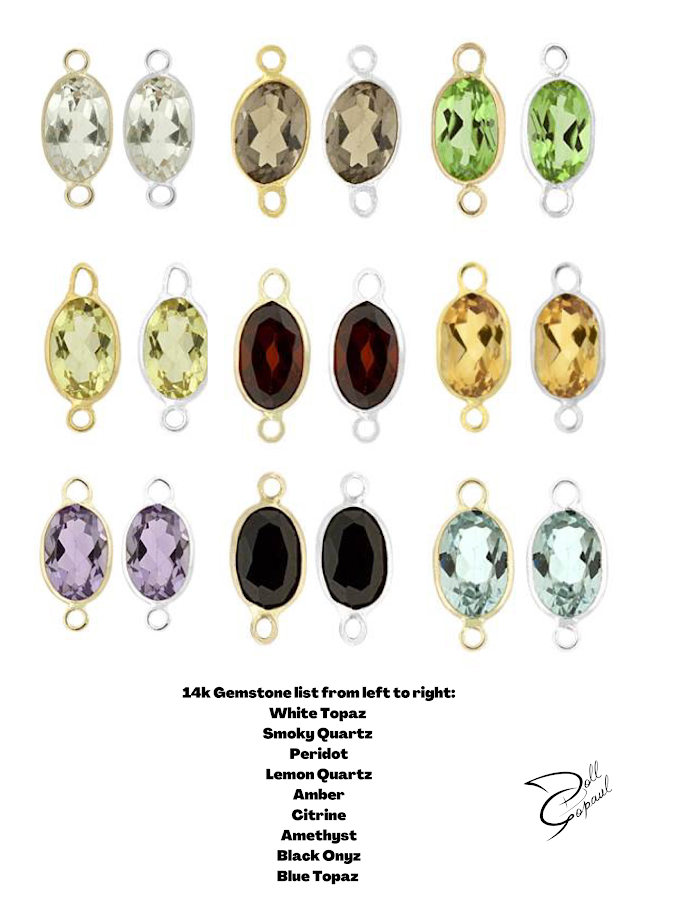 CUSTOMIZABLE GEMSTONE ANKLET