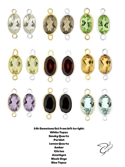 CUSTOMIZABLE GEMSTONE ANKLET